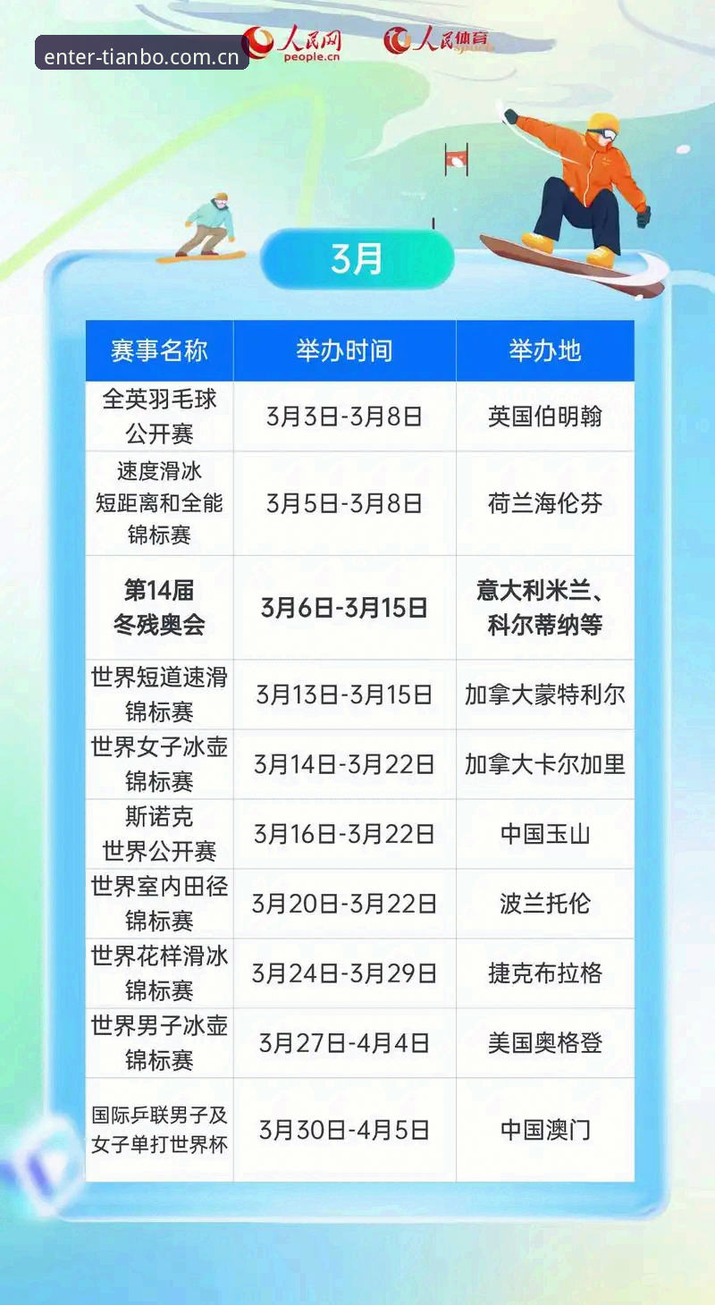 天博体育平台新手入门：从赛事数据到流畅观赛的完整指南